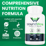 Free Life Labs WoundWorx cuidado de heridas en formato cómodo