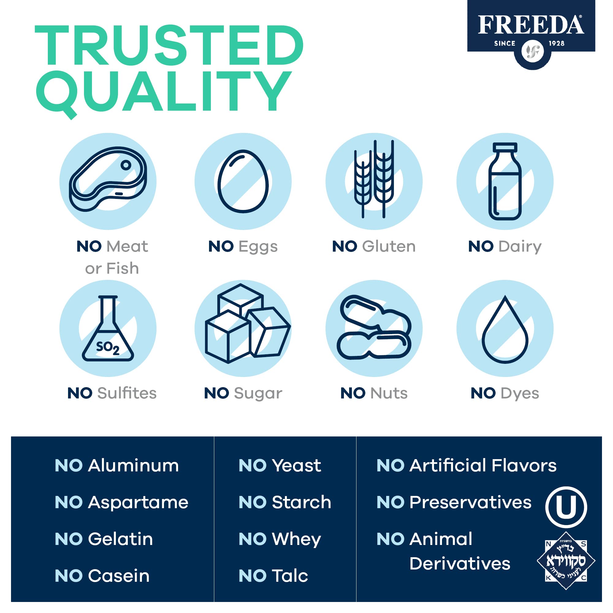 Freeda B-50 Complex, dosis diaria para soporte metabólico.