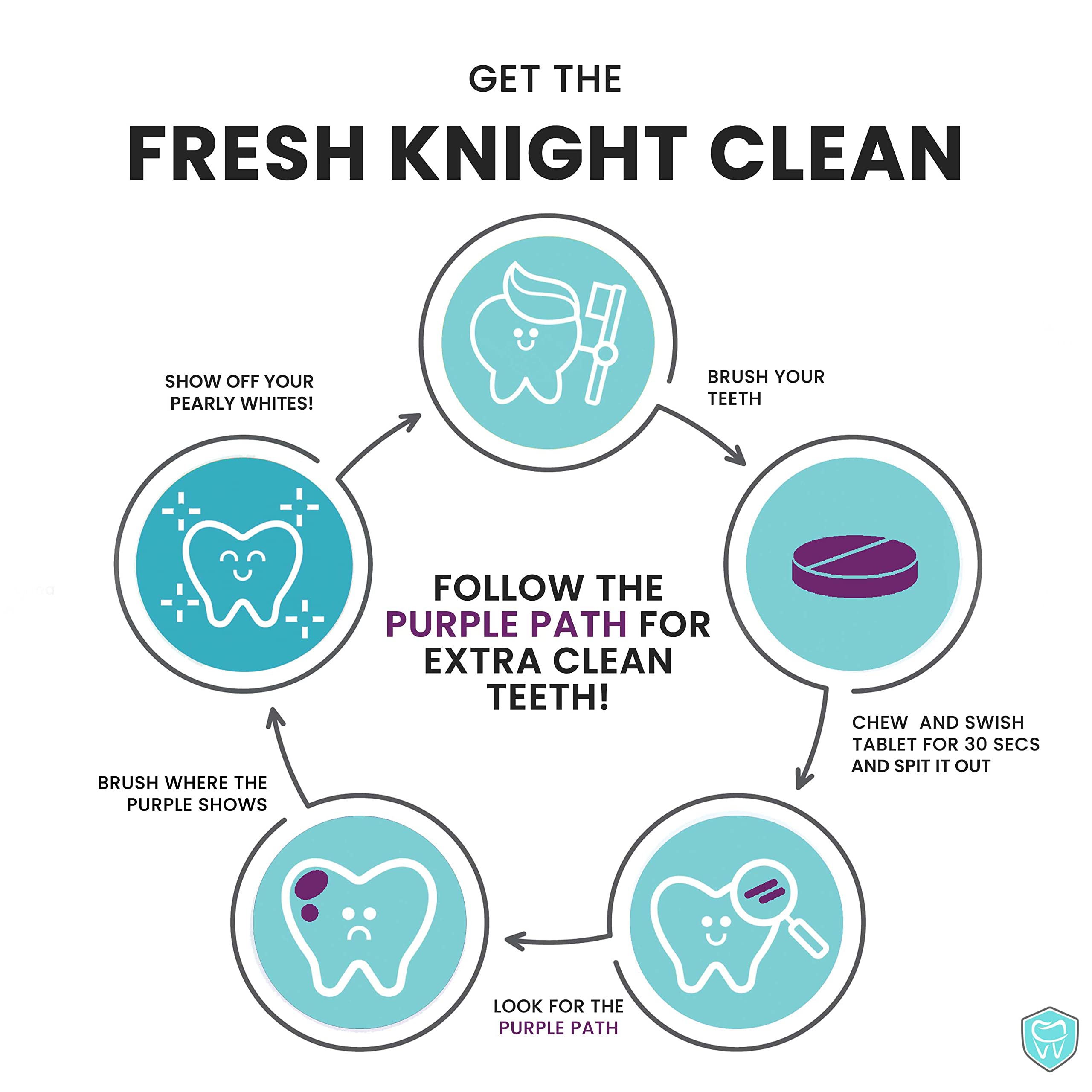 Fresh Knight tinte morado resalta zonas para cepillado efectivo