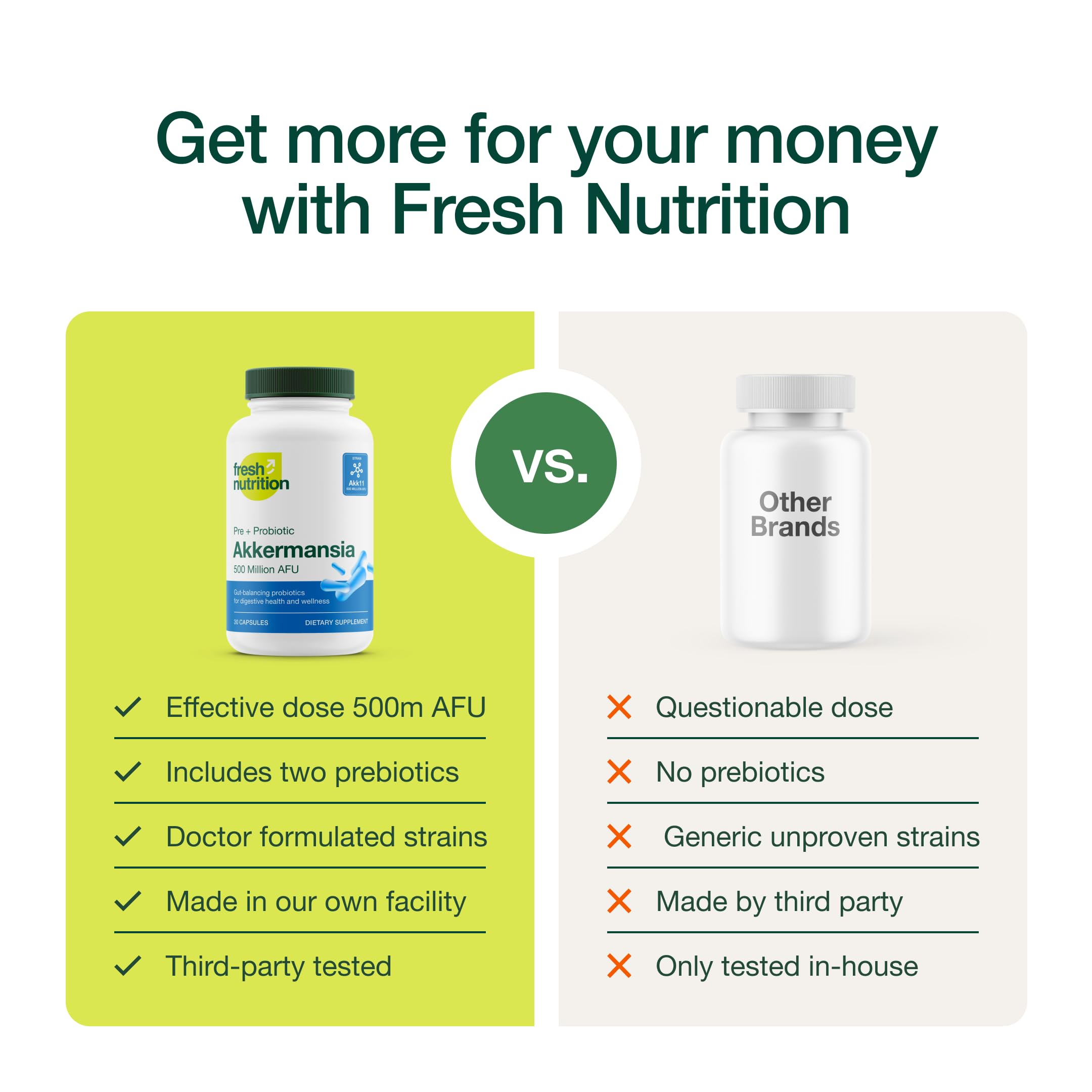 Fresh Nutrition etiqueta del producto con información de beneficios probióticos.