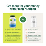 Fresh Nutrition etiqueta del producto con información de beneficios probióticos.