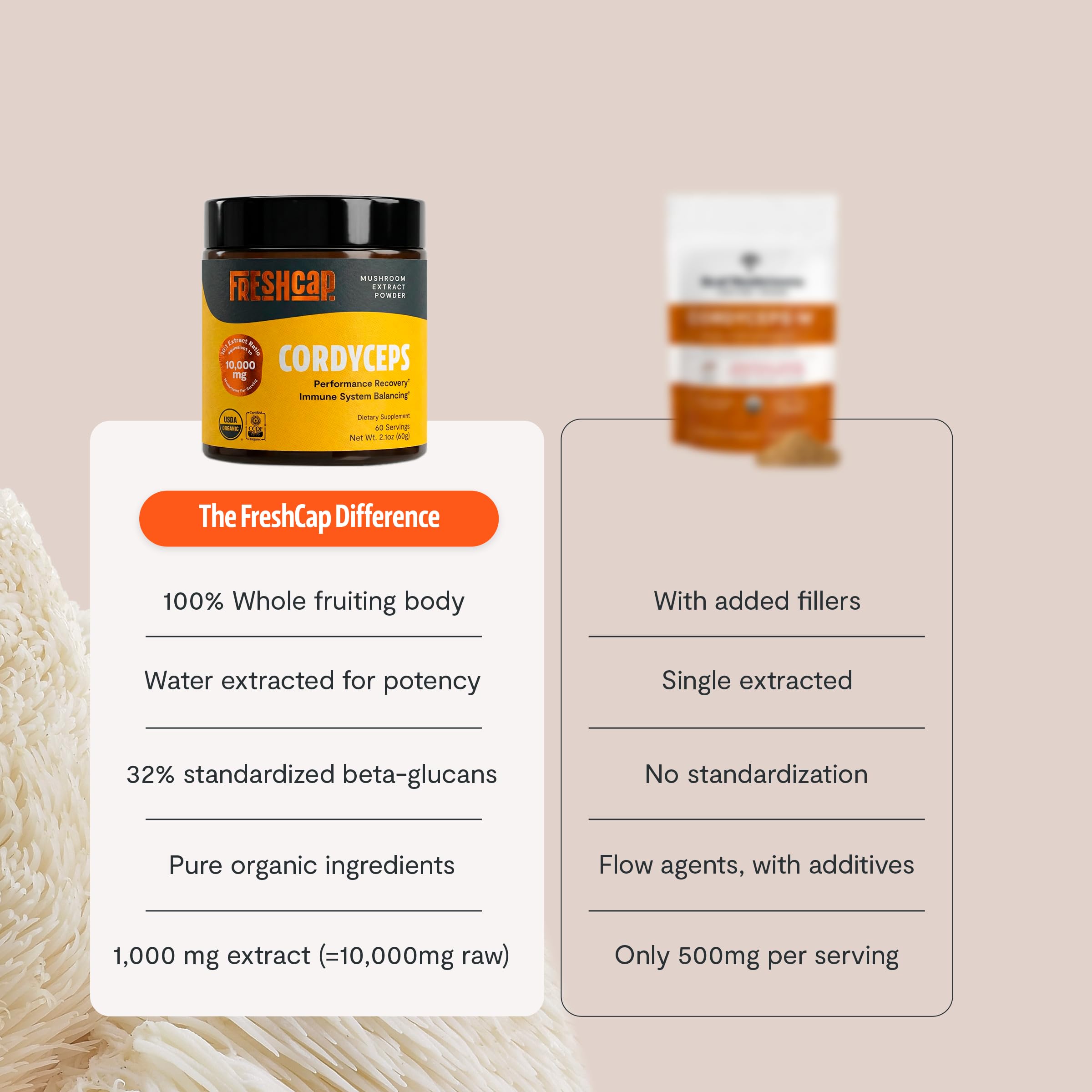 Porciones de 60 en frasco FreshCap Cordyceps
