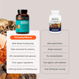 Dosis diaria de dos cápsulas con FreshCap Mushrooms