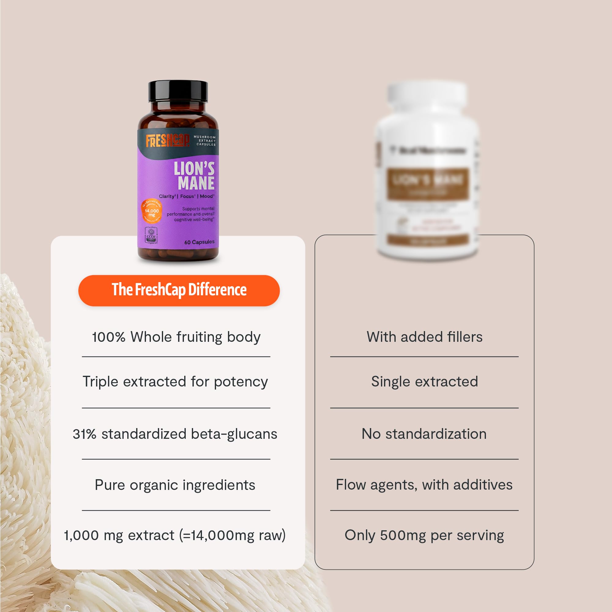 FreshCap Mushrooms melena-de-león fórmula vegana y apta paleo