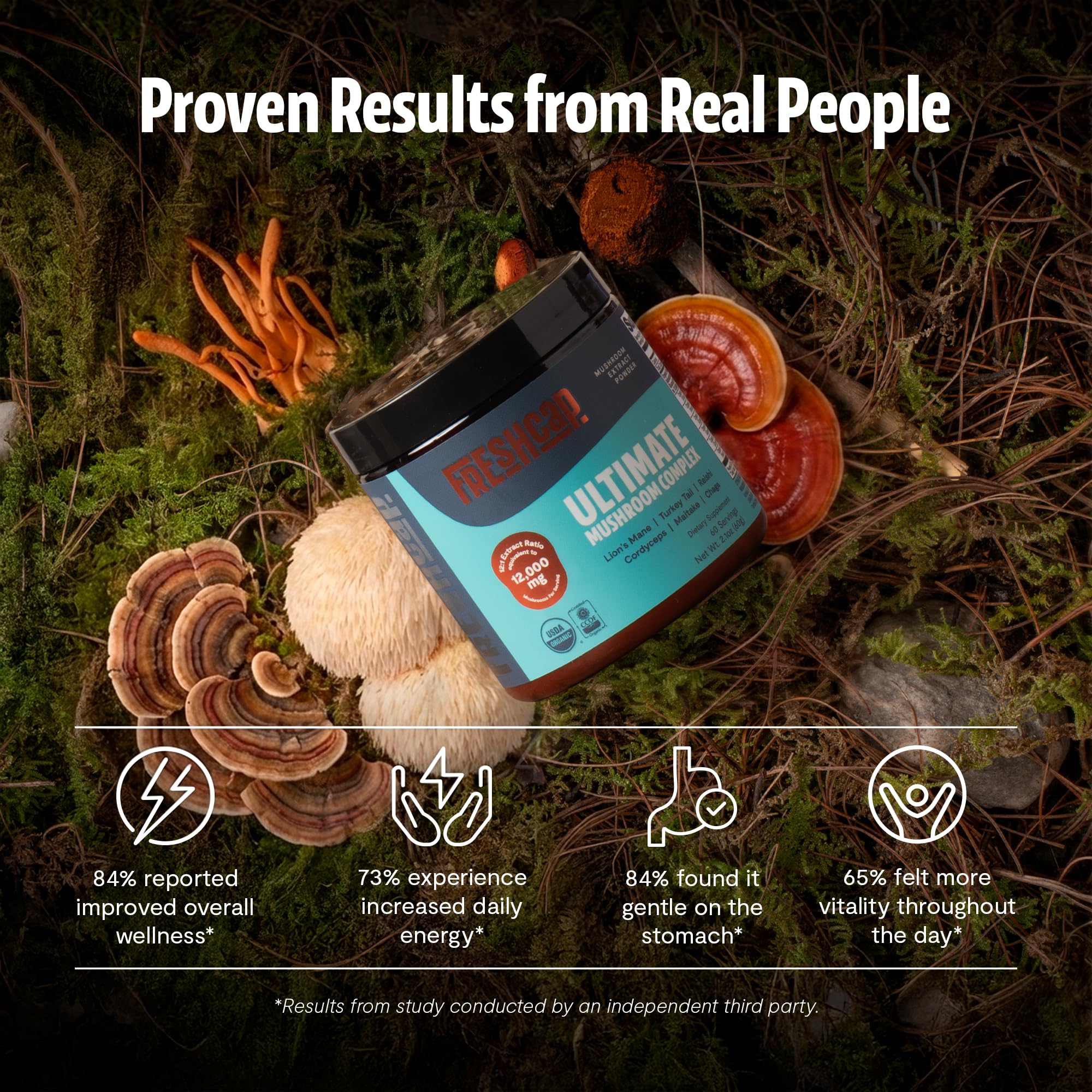 FreshCap Mushrooms mezcla seis hongos orgánicos, potencia el bienestar general.