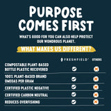 Freshfield Omega 3 envase compostable, opción ecológica para reducir residuos.
