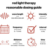 Fringe terapia de luz 660nm y 850nm, dos longitudes para mayor versatilidad