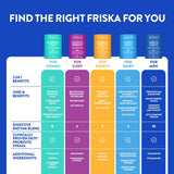 FRISKA Dairy Ease Envase práctico para consumo diario.