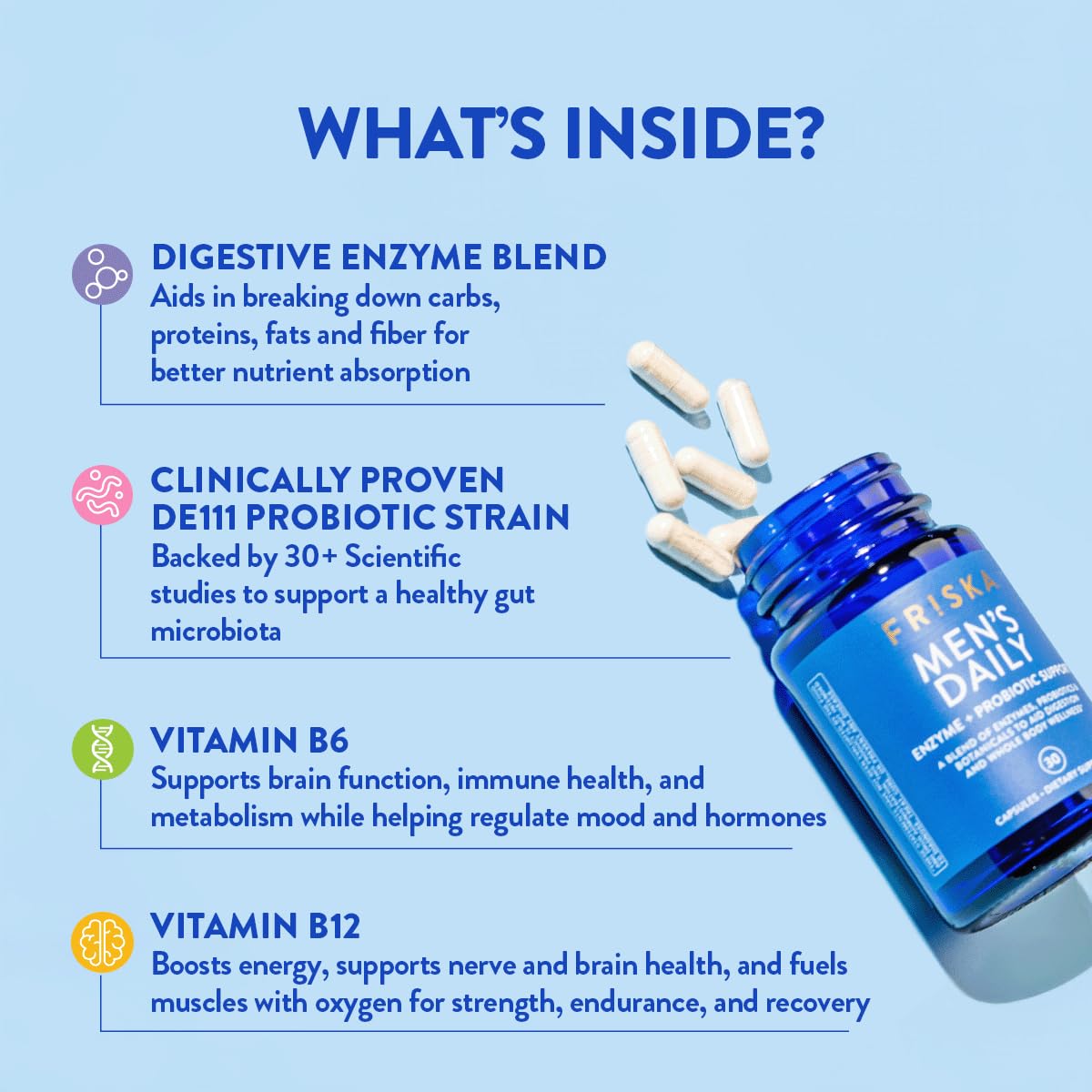 FR!SKA cápsulas con vitaminas B6 y B12 para energía y función metabólica.