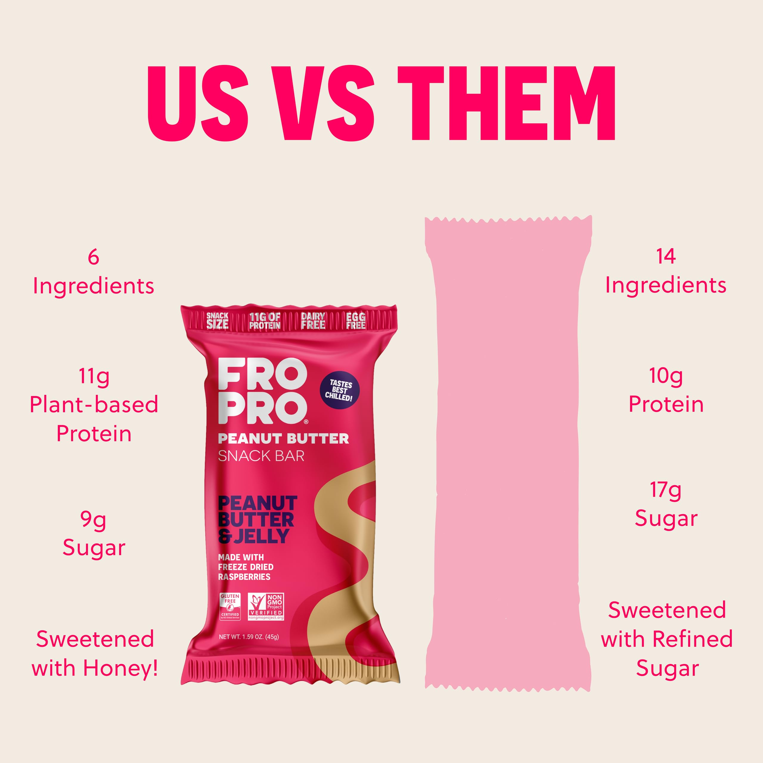 FRO PRO: uso diario mostrado para meriendas y recargas energéticas.