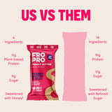 FRO PRO: uso diario mostrado para meriendas y recargas energéticas.