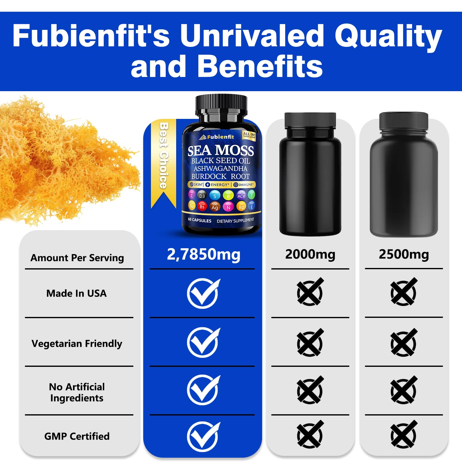 Cápsulas Fubienfit con vitamina C y D3 para piel y defensas.