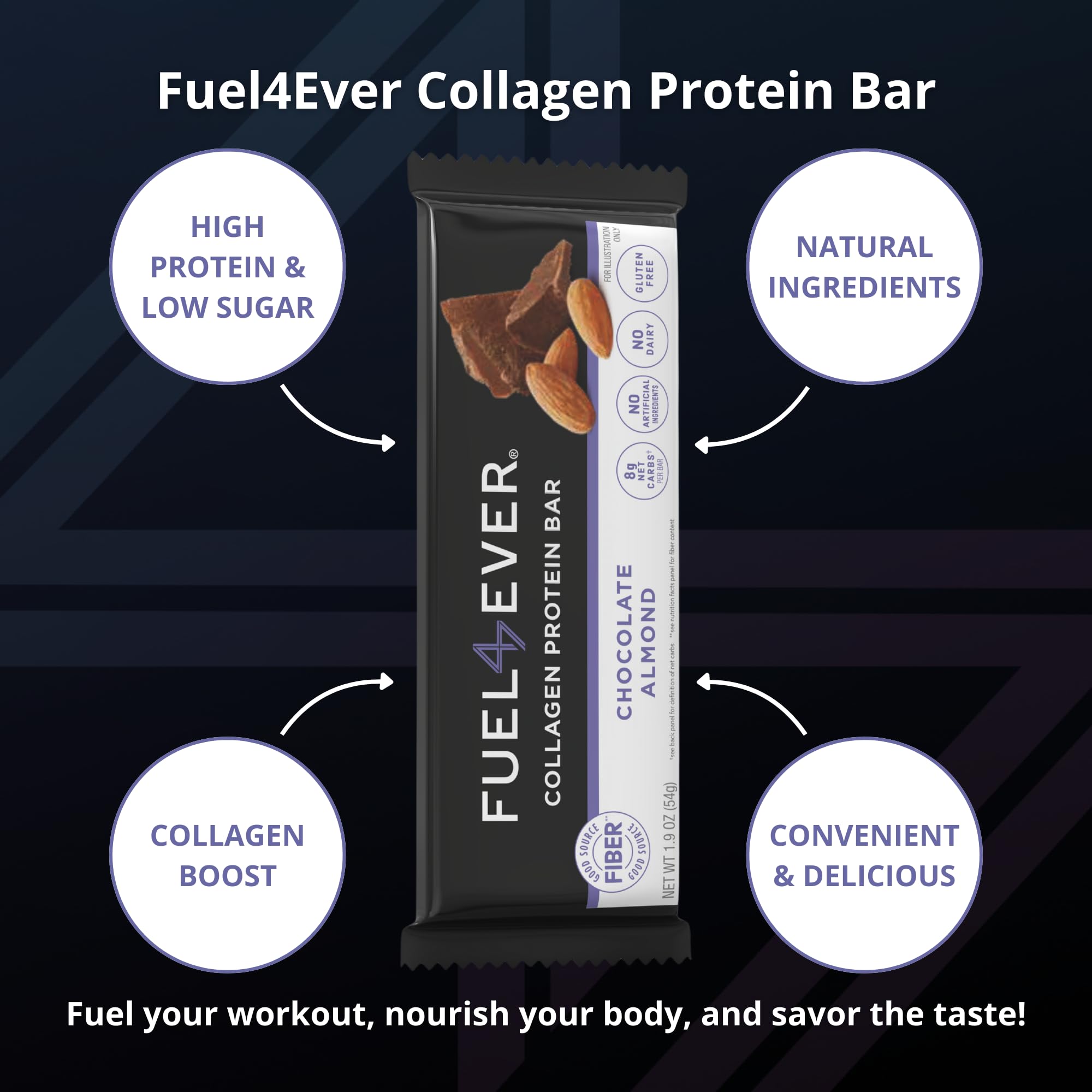 Barras Fuel 4 Ever sin gluten y sin lácteos, adecuada para dietas sensibles.