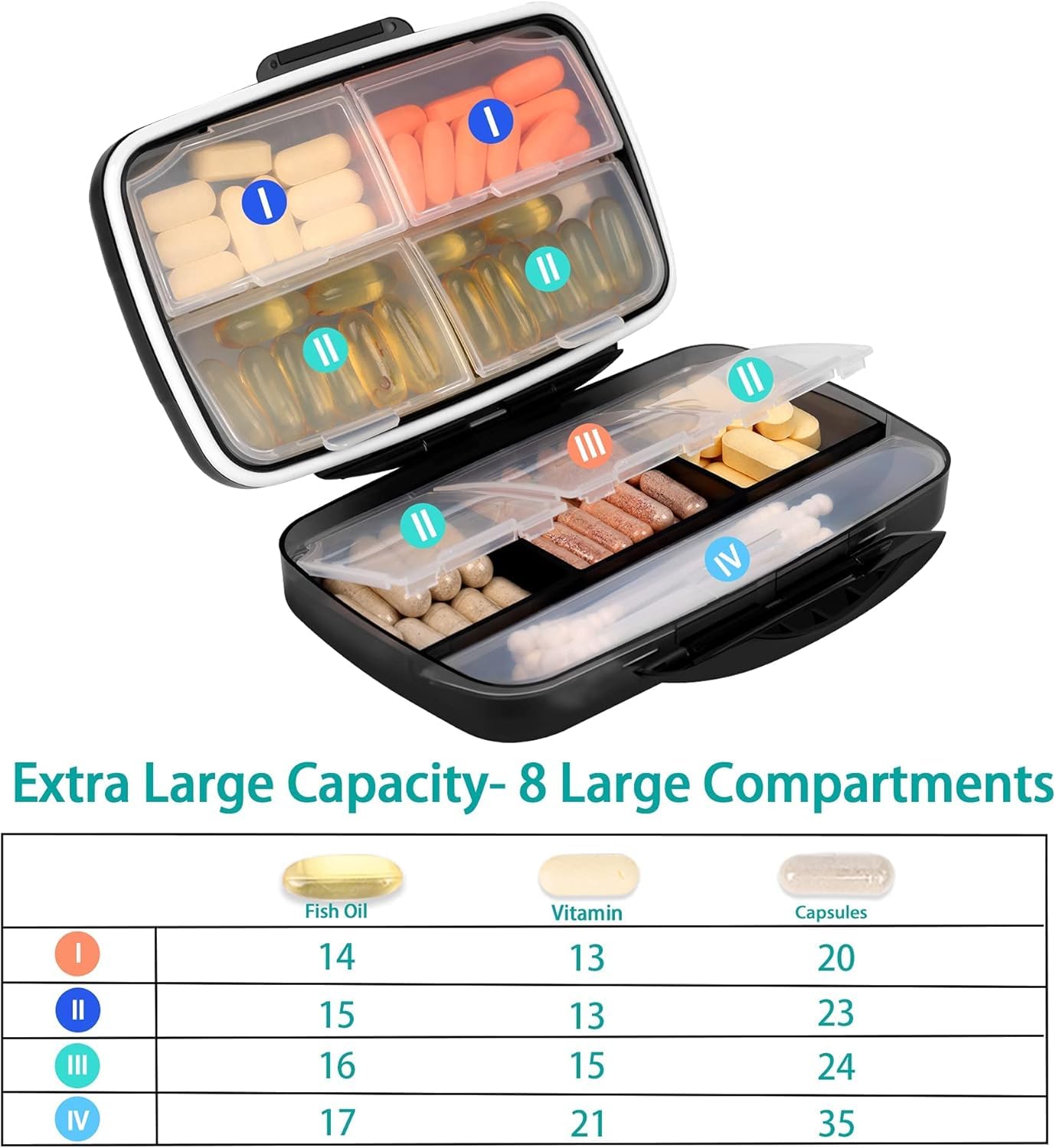 Fullicon organizador de píldoras, interiores con 8 tamaños, ideal para dosis diarias.