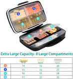 Fullicon organizador de píldoras, interiores con 8 tamaños, ideal para dosis diarias.