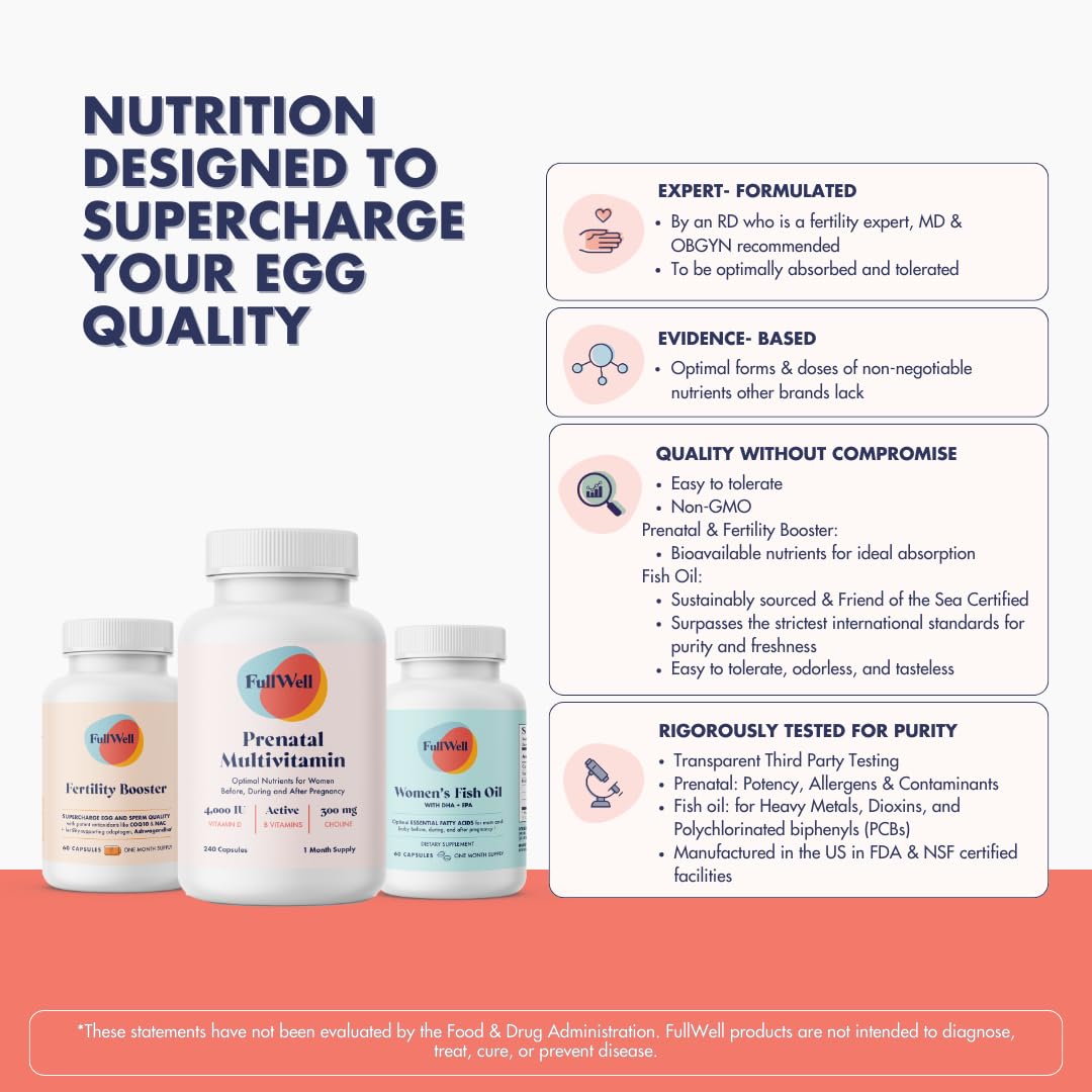 FullWell coq10 y ashwagandha, cápsulas para energía y equilibrio diario