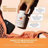 FullWell tripack fertilidad, empaque compacto para fácil acceso