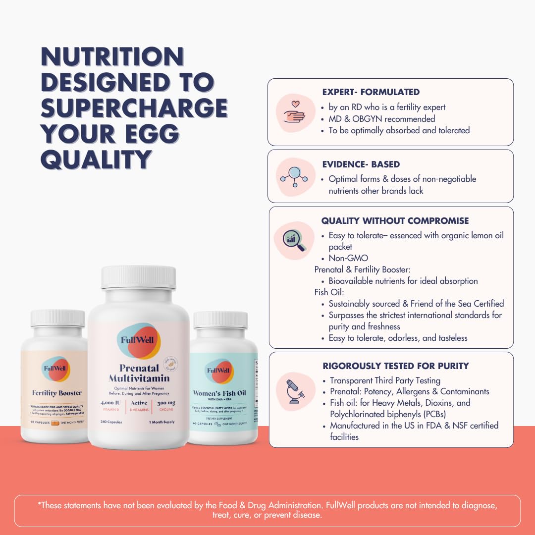 FullWell etiqueta-producto: detalle claro para identificar ingredientes y uso.