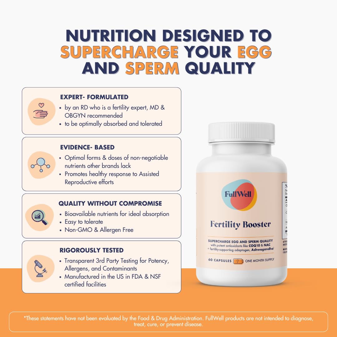 Cápsulas de FullWell Fertility Booster, fáciles de tragar para uso diario.