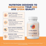 Cápsulas de FullWell Fertility Booster, fáciles de tragar para uso diario.