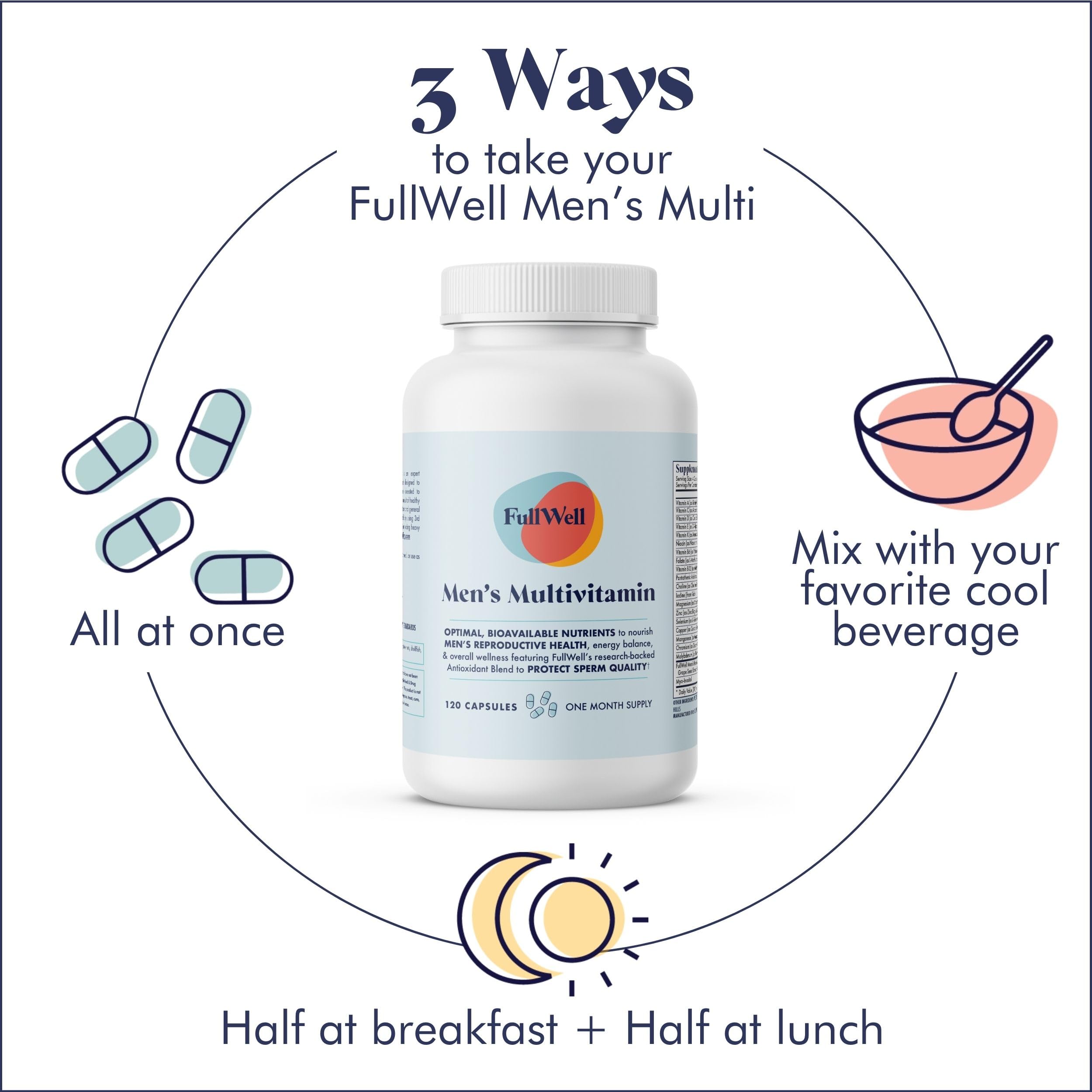 FullWell Múltivitamínico para hombres: fórmula diseñada por dietista registrado.