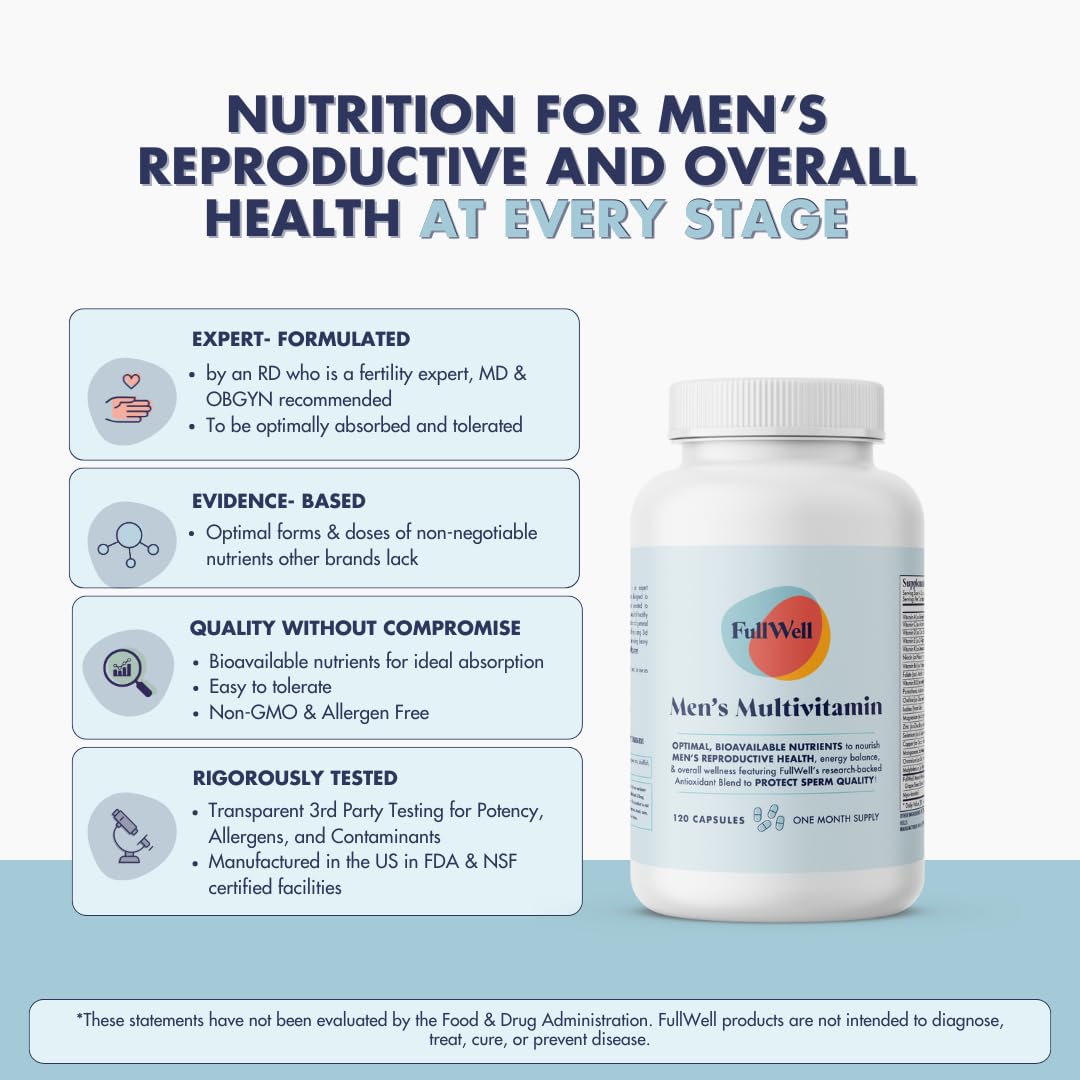 FullWell Múltivitamínico para hombres: etiqueta con ingredientes clave y orientación de uso.