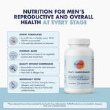 FullWell Múltivitamínico para hombres: etiqueta con ingredientes clave y orientación de uso.