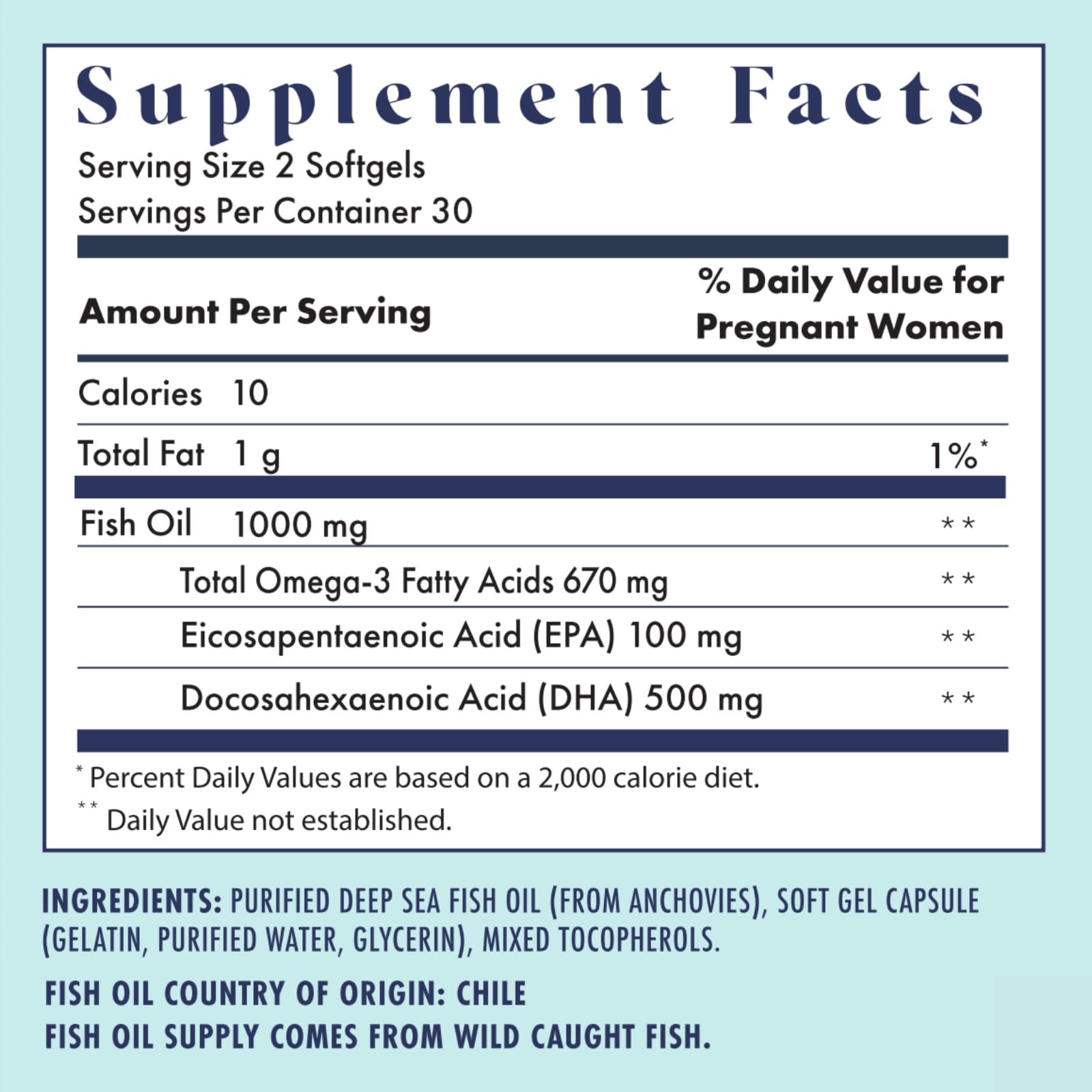 FullWell multivitaminico prenatal limon: cápsulas para la ingesta diaria.