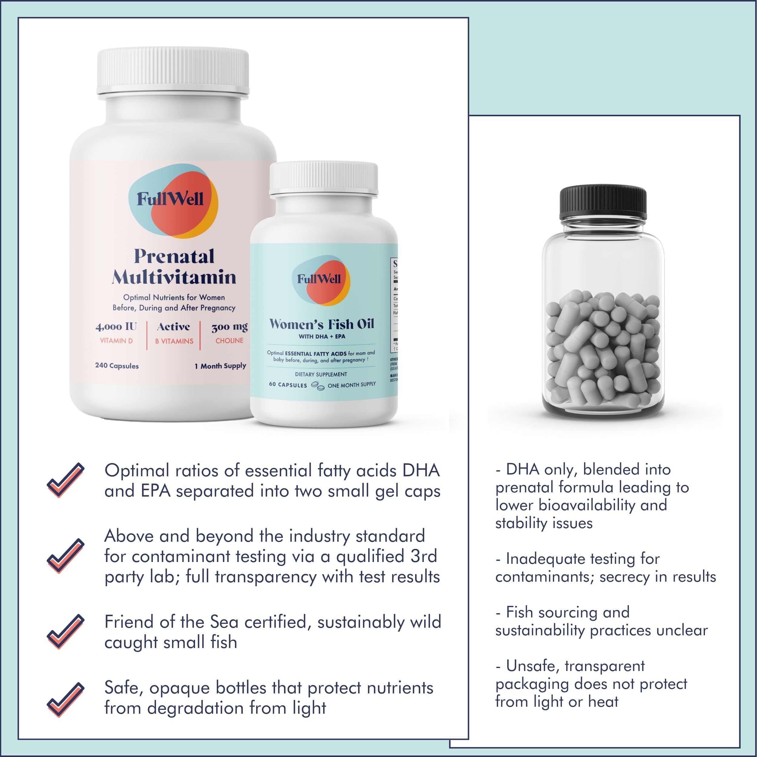 Cápsulas de aceite de pescado FullWell para omega-3