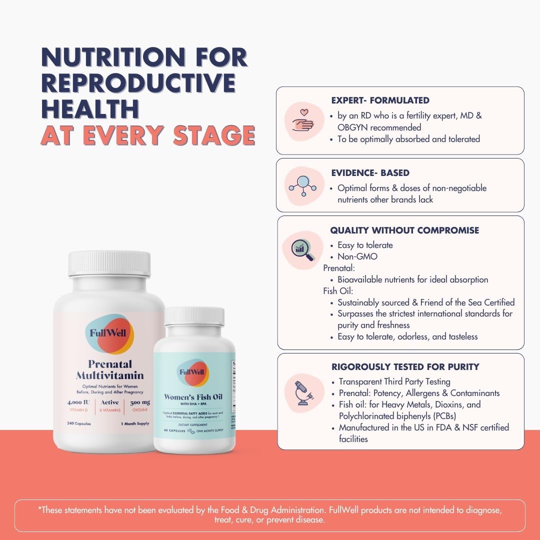 Empaque frontal FullWell Prenatal Essentials en estuche
