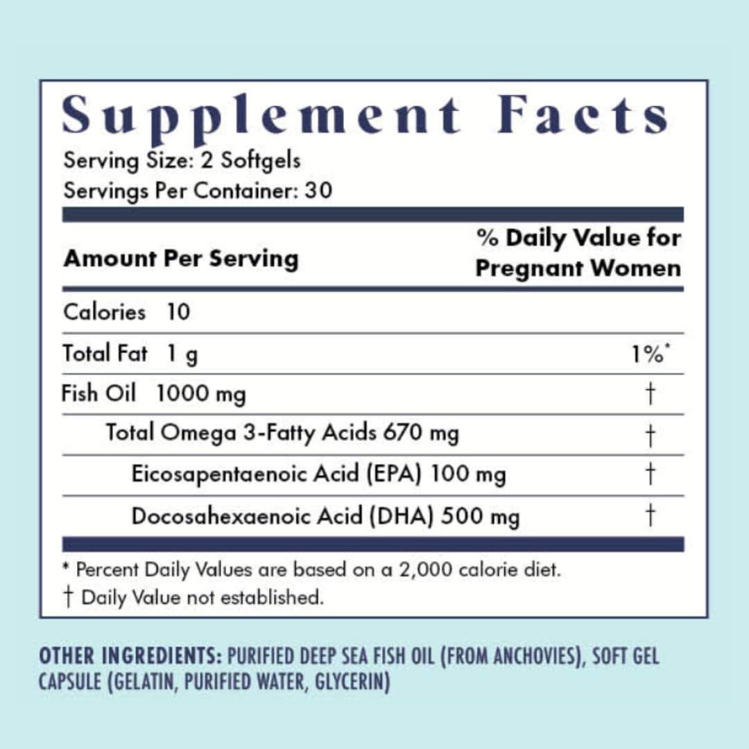 Infografía de ingredientes clave de FullWell Prenatal Essentials
