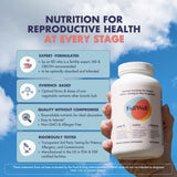 FullWell Prenatal Multivitamin: cápsulas visibles para ingesta diaria cómoda durante el embarazo.