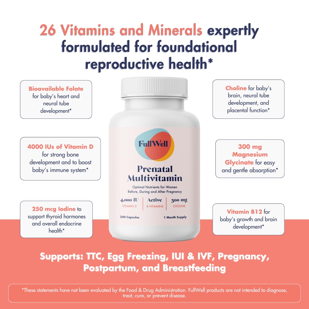 FullWell Prenatal Multivitamin: etiqueta frontal que destaca nutrientes clave para la salud fetal.