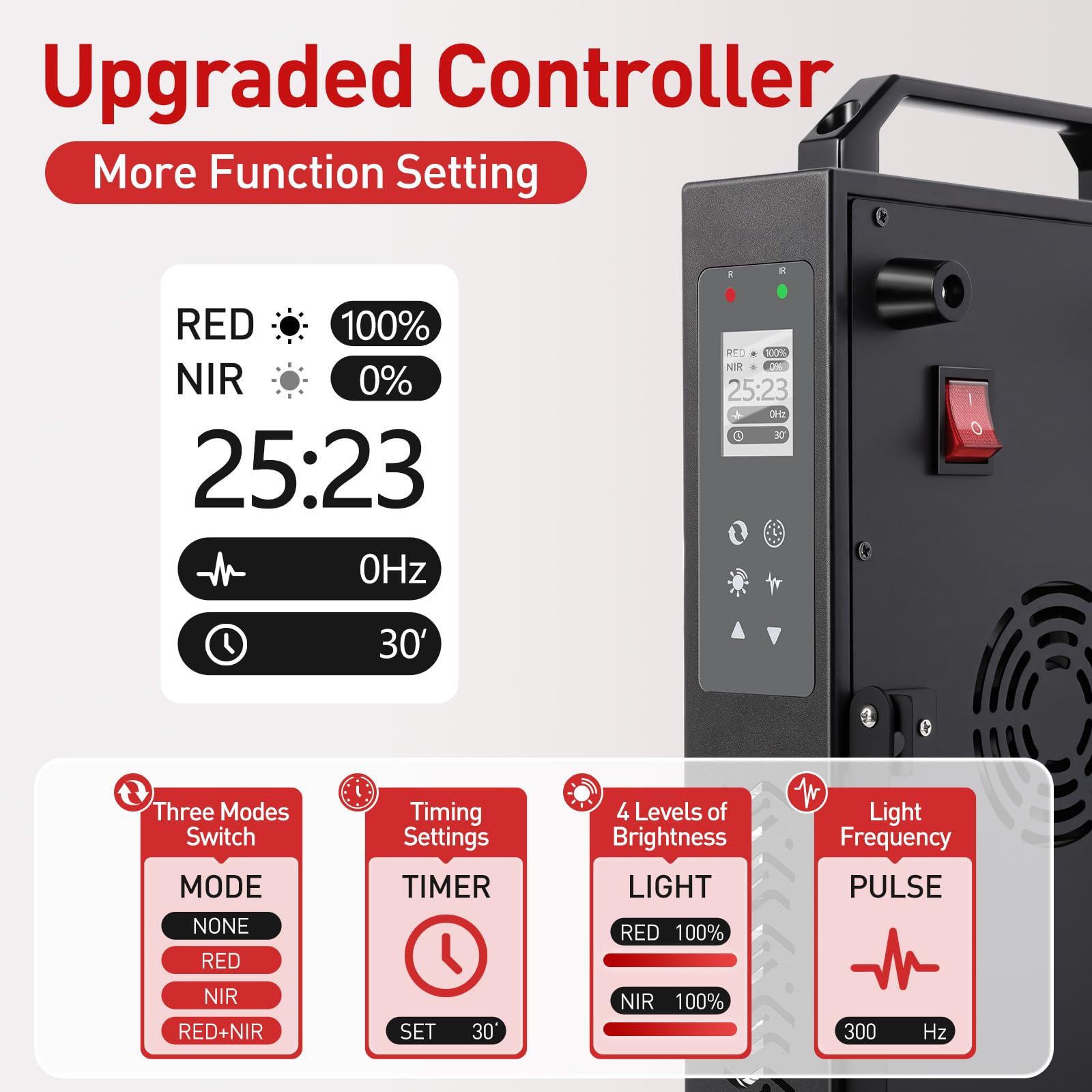 Fumitt pantalla LCD con temporizador, control preciso de sesiones en casa.