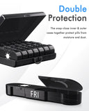 Funck Protección de pastillas contra polvo y humedad para uso diario.