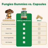 Gomitas Fungies con color natural y sin aditivos