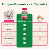 Gomitas Tremella para viaje, snack saludable que complementa la rutina de cuidado.