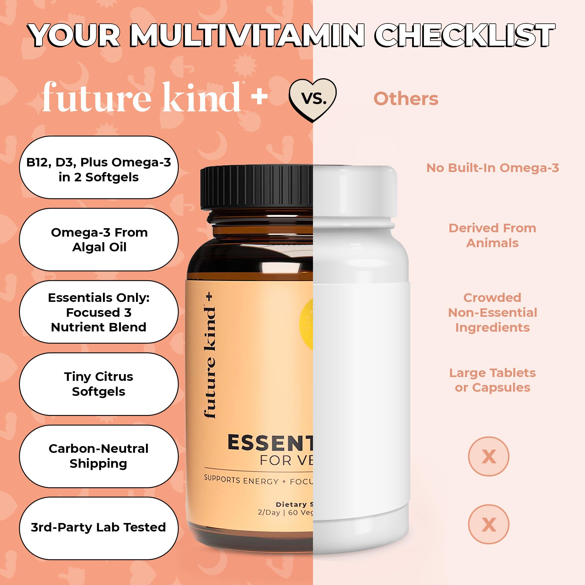 Future Kind: claridad mental y enfoque gracias a Omega-3 vegano.