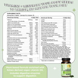 Vitamina D3 y C en Future Kind para apoyo inmunitario