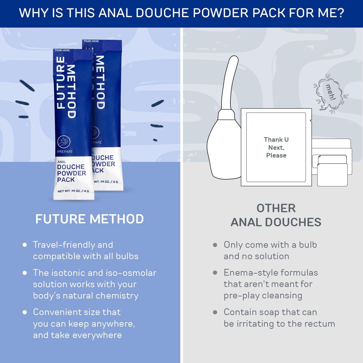 FUTURE METHOD paquetes anal-douche portátiles para viajes.