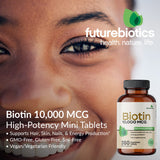 Biotina Futurebiotics favorece producción de energía diaria