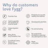 Fygg fórmula sin tensioactivos agresivos ni detergentes para boca sensible.