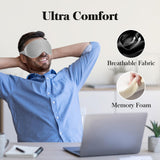Fygrip confort espuma de memoria sensación suave en ojos