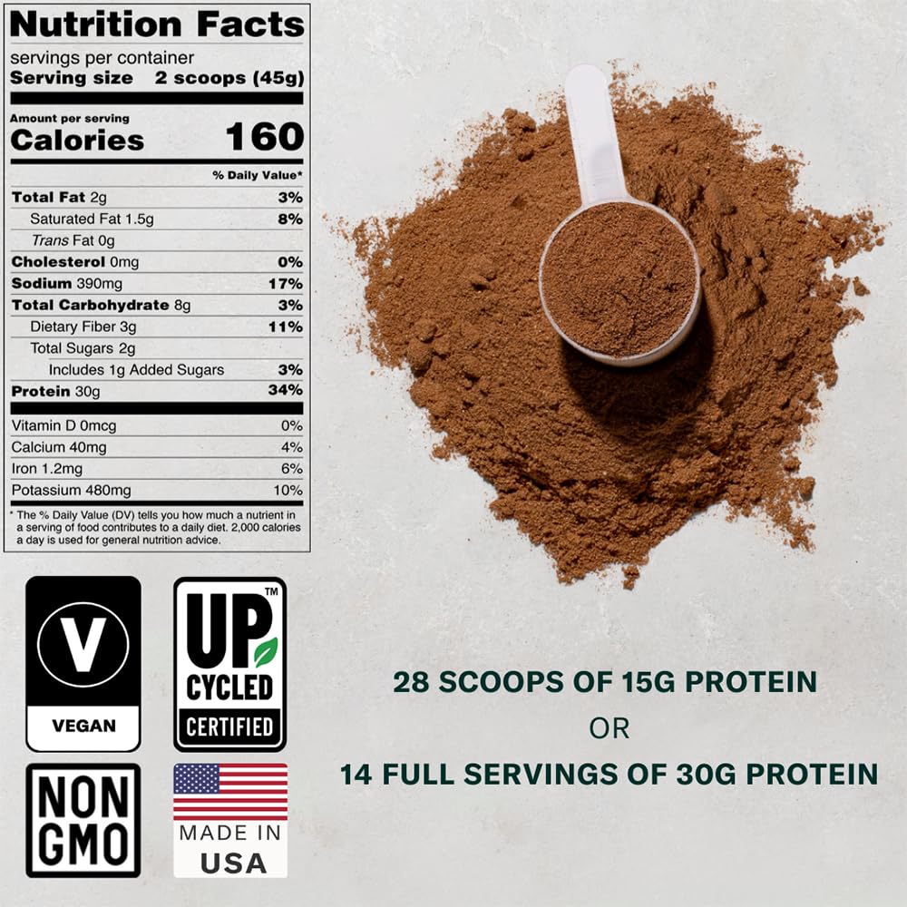 FYTA Elite Proteína Vegetal, se disuelve rápido en café o leche