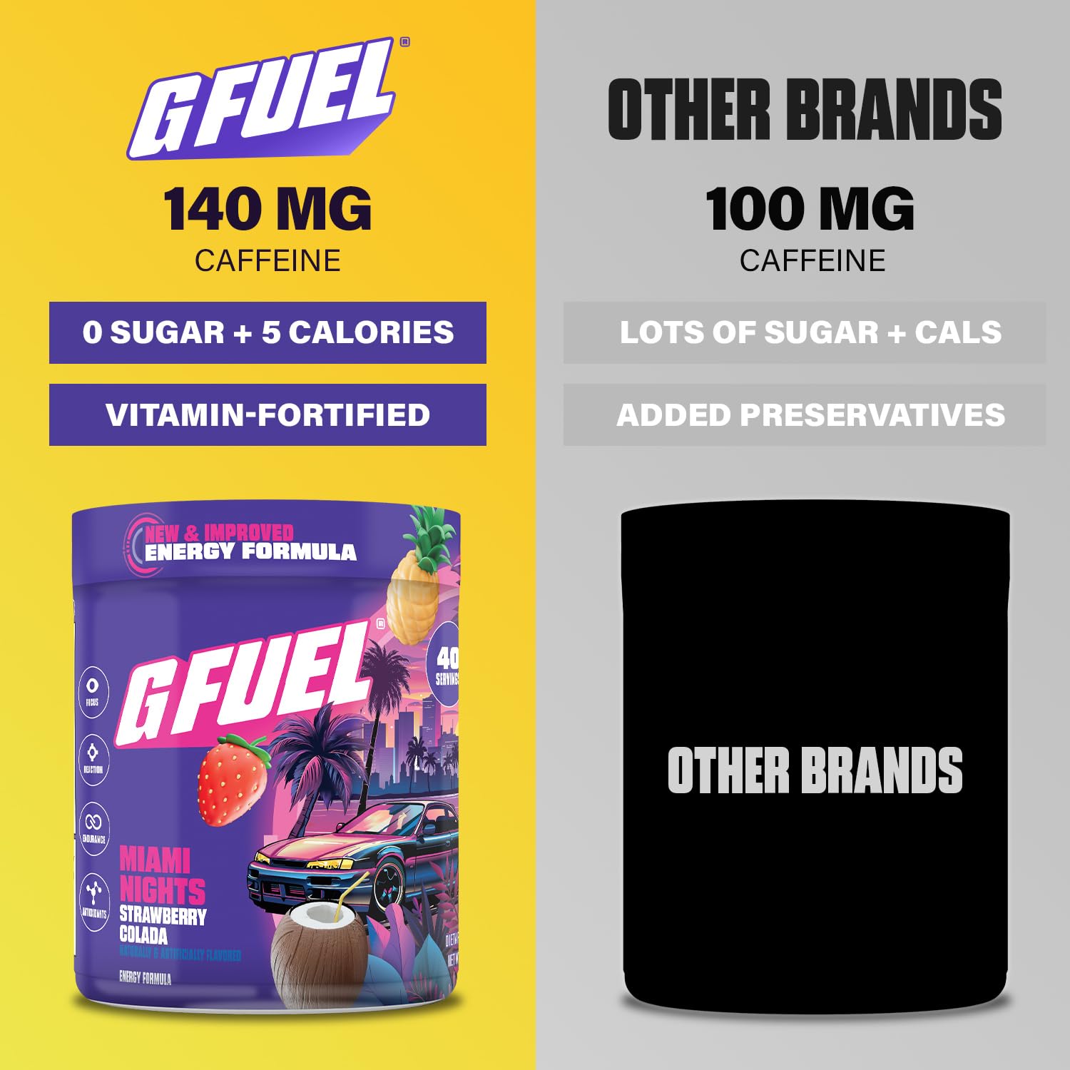 G Fuel Miami Nights 2.0, etiqueta destaca vitaminas y antioxidantes para energía diaria.