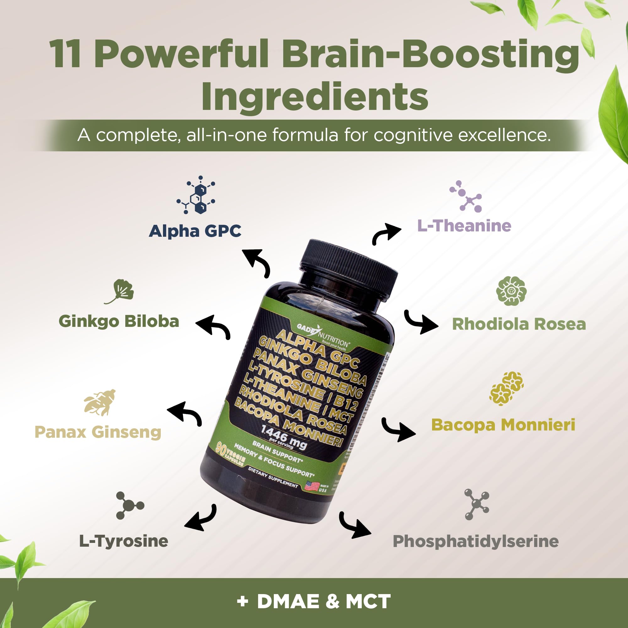 GADE NUTRITION Ginkgo Biloba, hojas visibles que mejoran la claridad mental