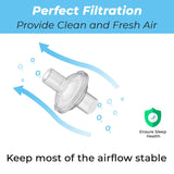 Gadget Beyond filtro universal CPAP instalación fácil entre salida y tubería.