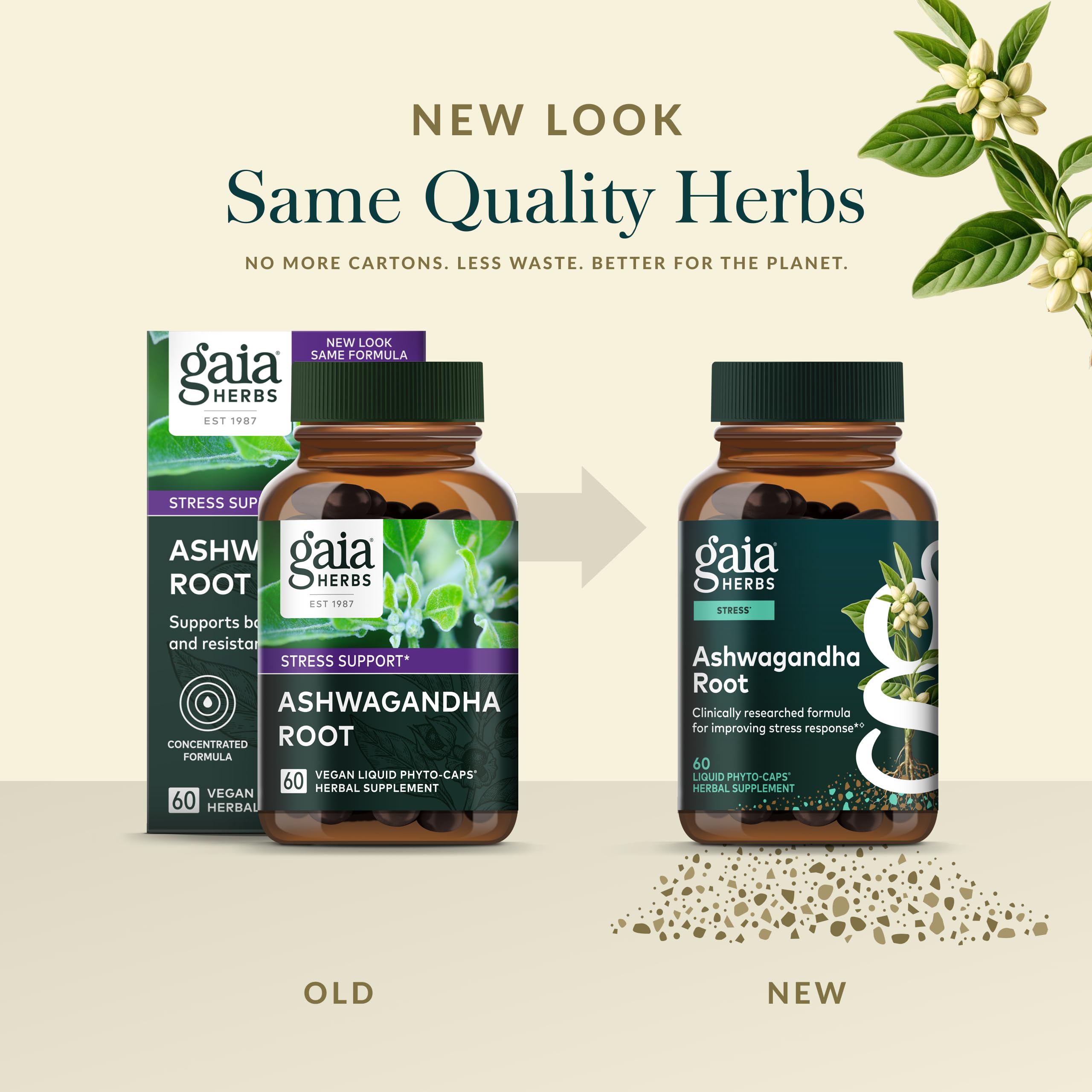 Gaia Herbs Ashwagandha uso diario: formato fácil de integrar en tu día.