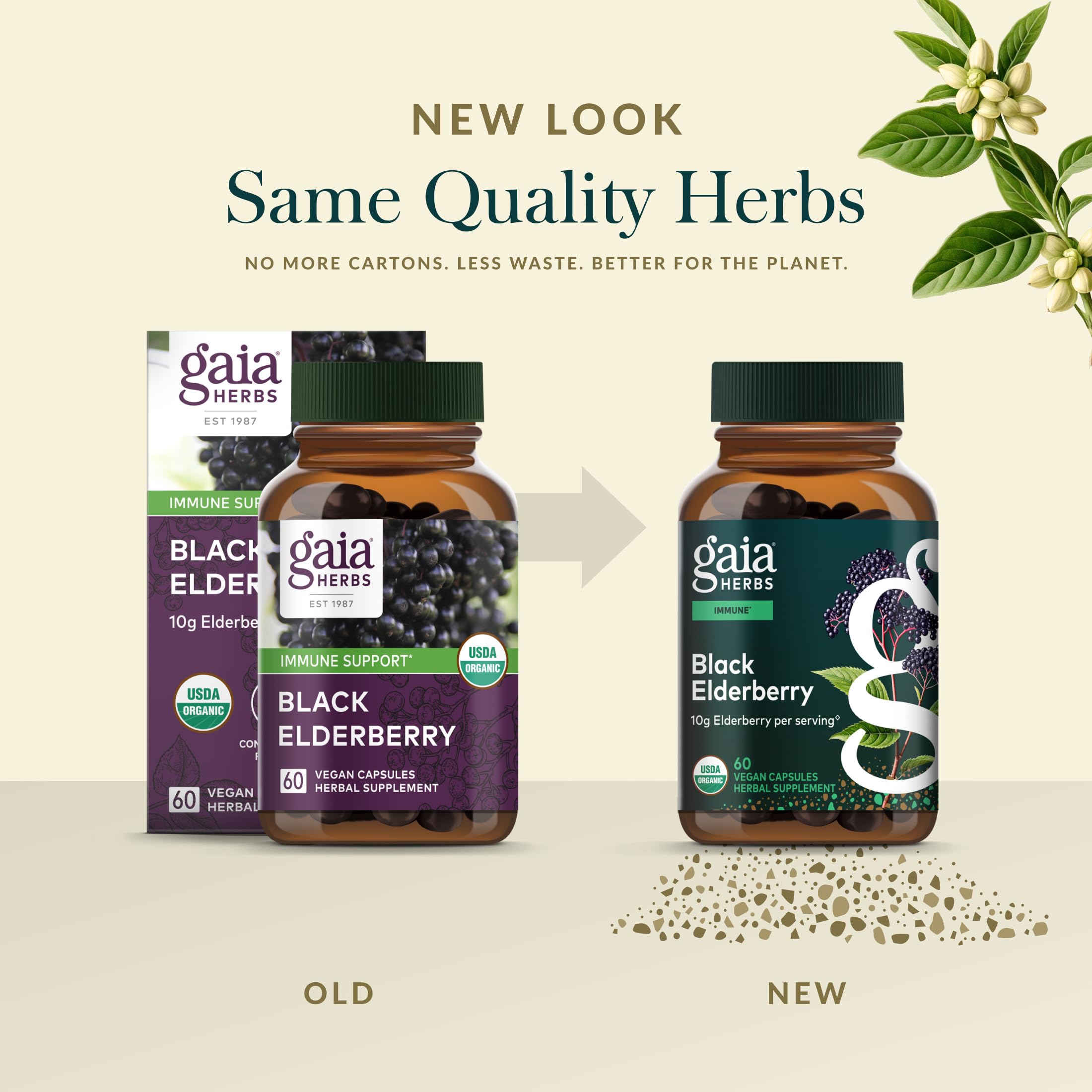 Compromiso de Gaia Herbs con calidad de ingredientes a nivel mundial