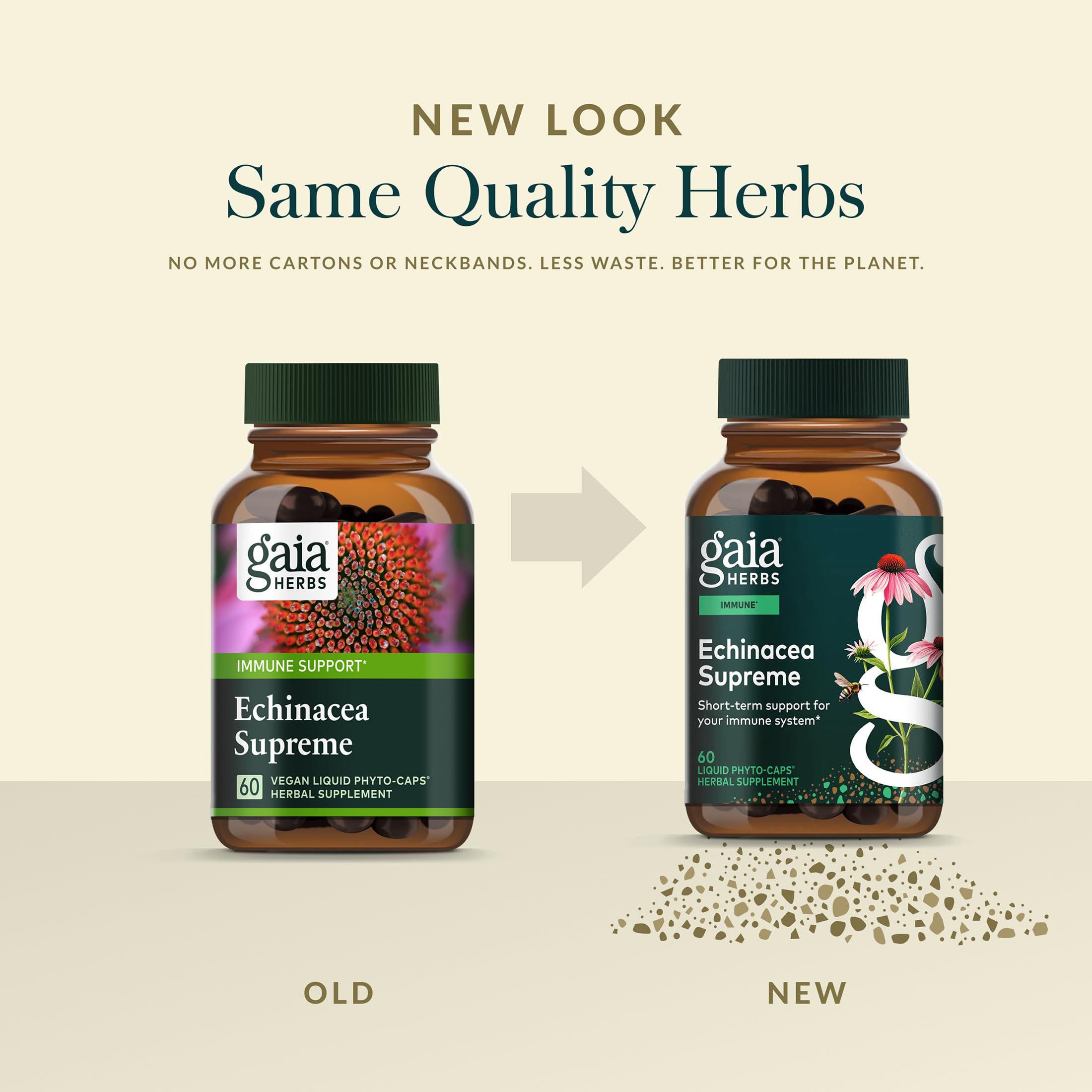 Finca regenerativa certificada para Gaia Herbs Echinacea Supreme, ingredientes de alta calidad.